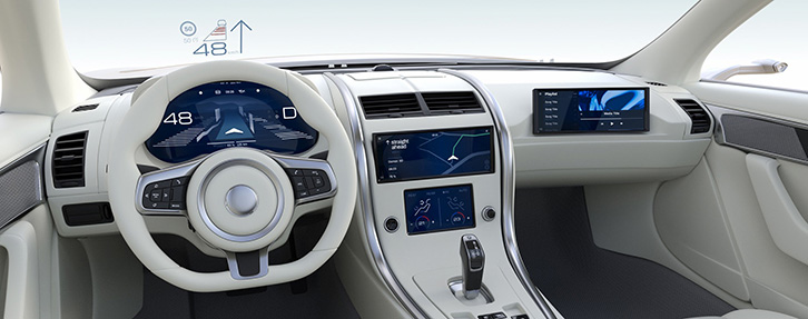 图形显示控制器 SC1701 Series