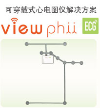 viewphii ECG