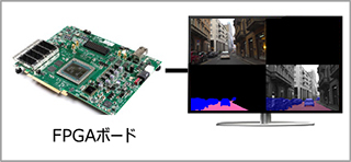 エッジAI量子化DNNソリューション