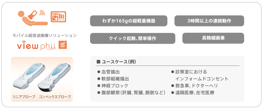 モバイル超音波画像ソリューション viewphii US