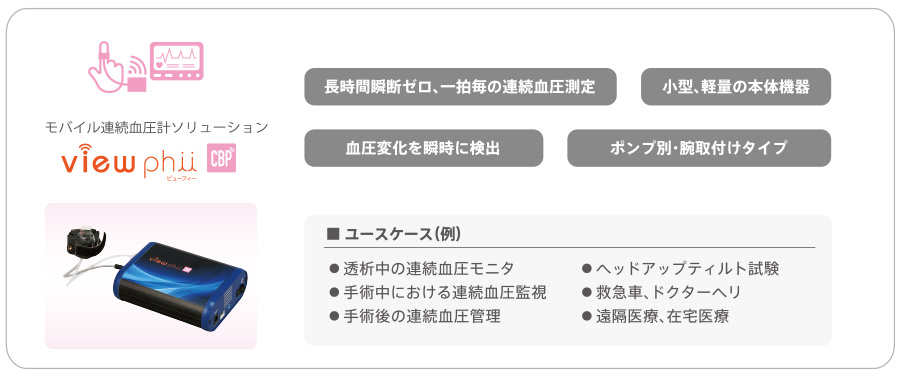 モバイル連続血圧計ソリューション viewphii CBP