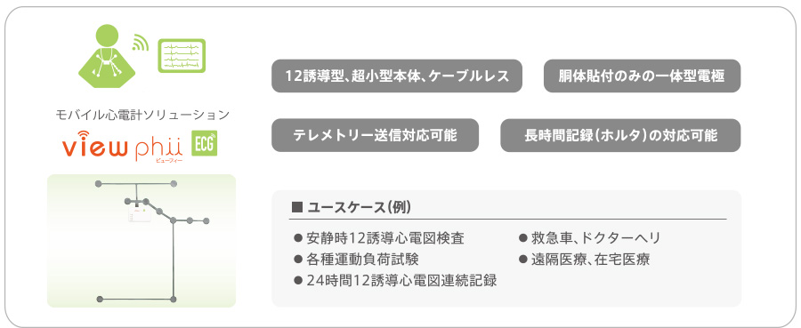 モバイル心電計ソリューション viewphii ECG