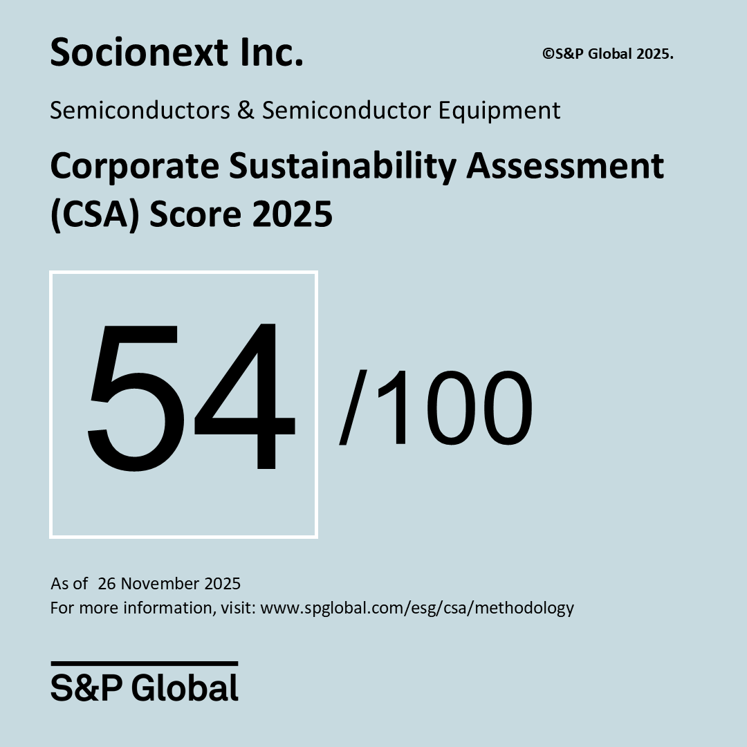 Top 12% in Semiconductor Sector in S&P Global CSA 2025