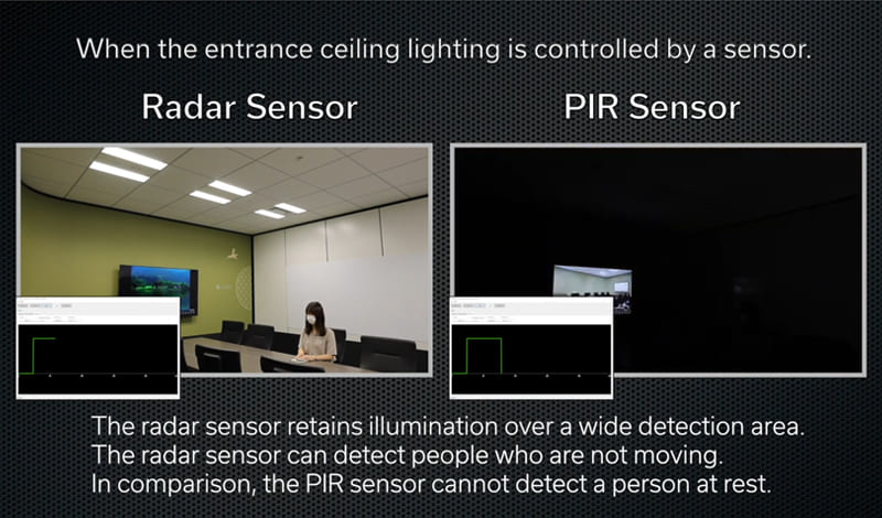 赤外線(PIR)センサーとの比較