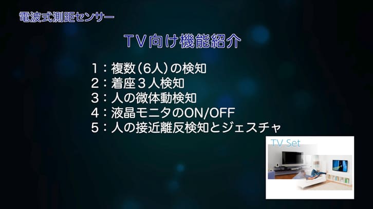 TV向け機能紹介