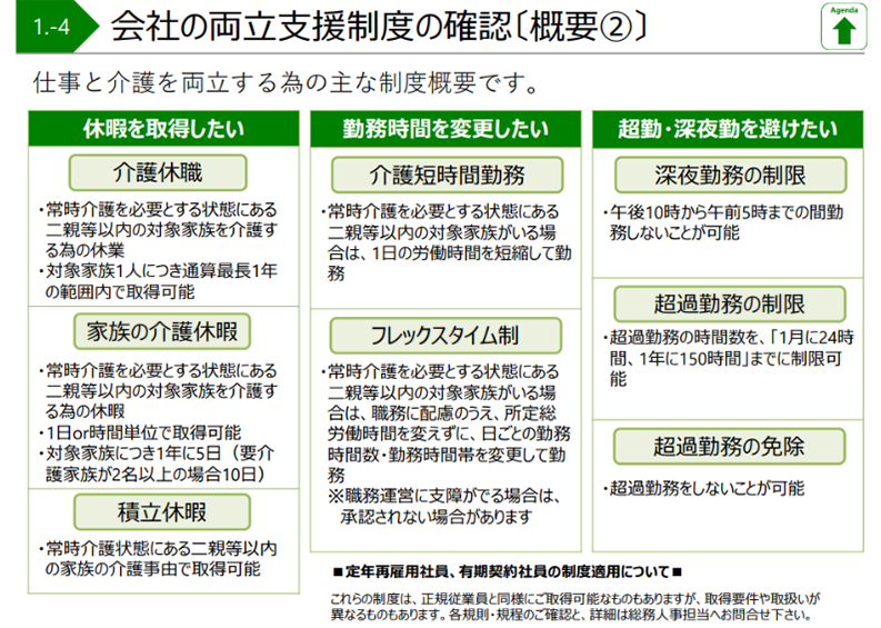 社内掲載｜仕事と介護の両立ハンドブック
